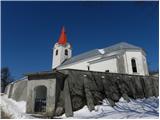 Občina - Sveti Vid (Vidovska planota)